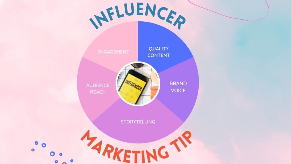 Influencer marketing tip