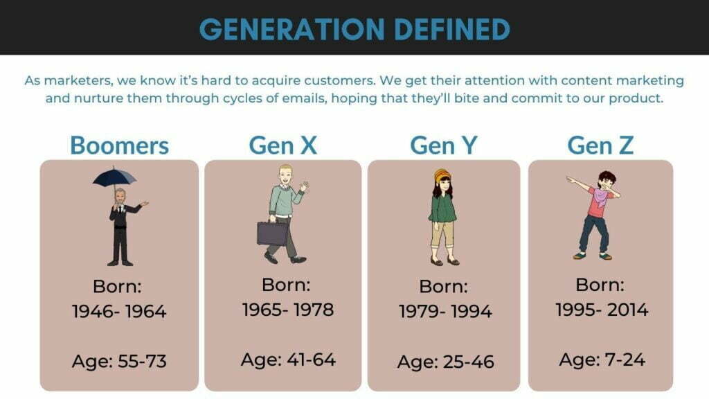 Complete Gen Z Marketing Guide: Trends, Tips and Examples