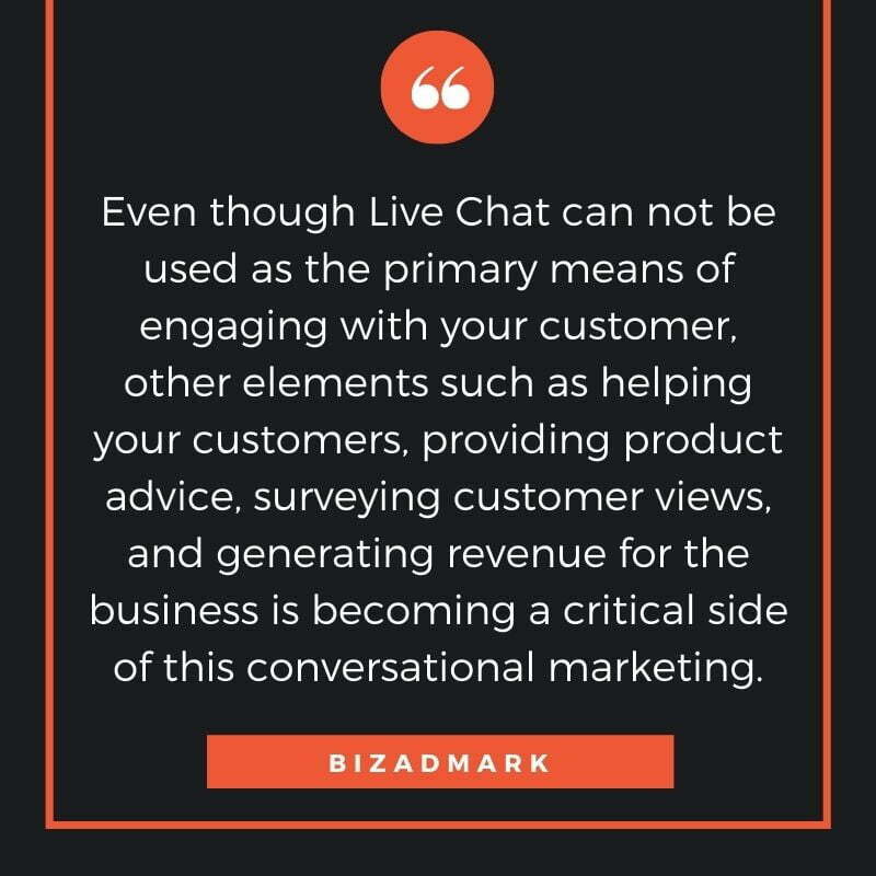 Conversational Marketing Strategy 2021