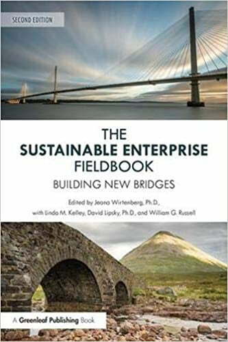 Sustainable Marketing Books