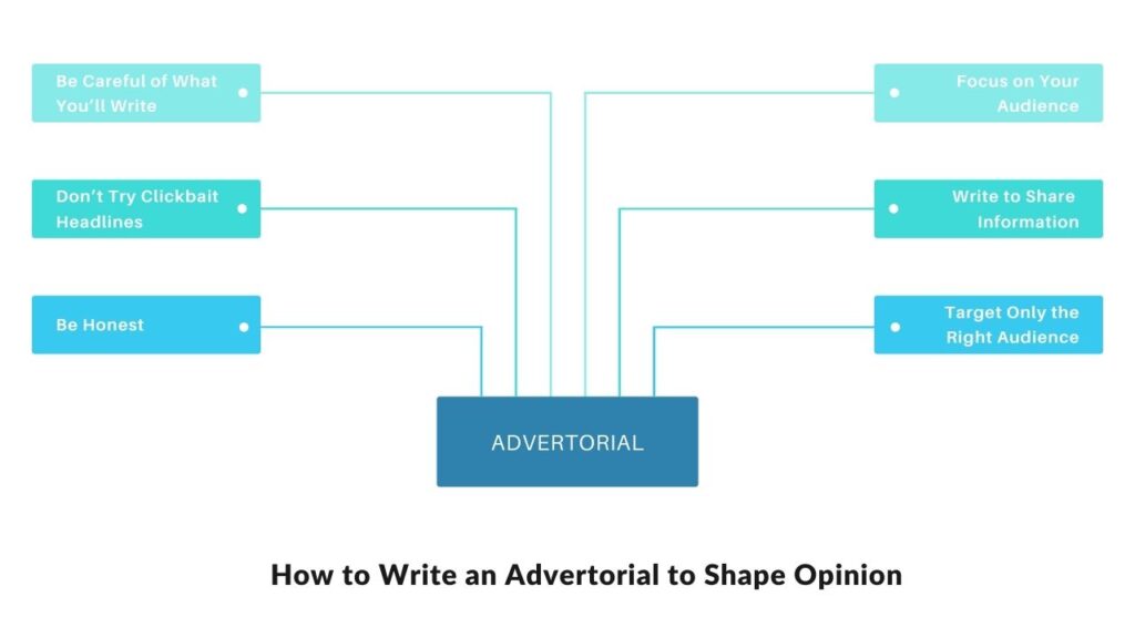 how-to-write-advertorials-to-shape-public-opinions-bizadmark