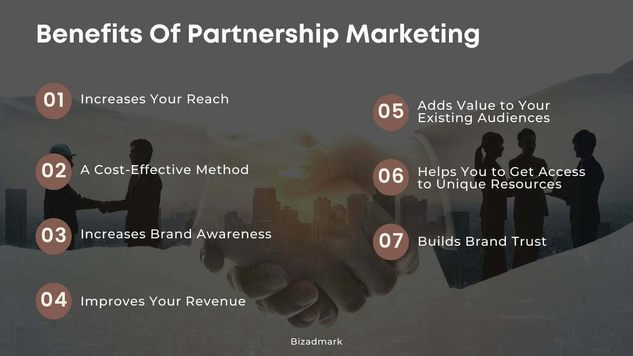 partnership marketing in 2022